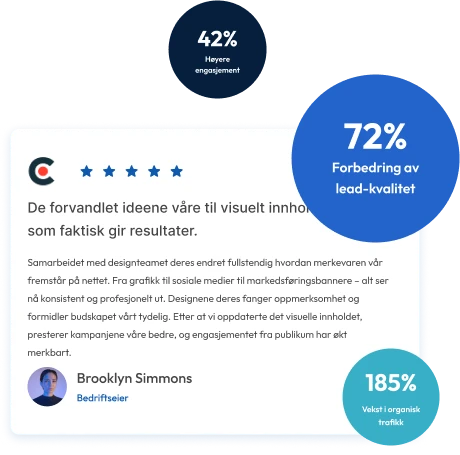 What_Does_Digital_Marketing_Consultant_do