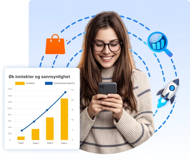 eCommerce Services