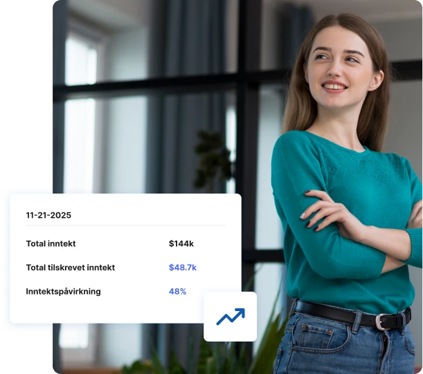 Hvorfor Sysinns portefølje skiller seg ut