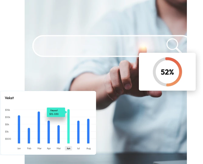 Why PPC Ads great