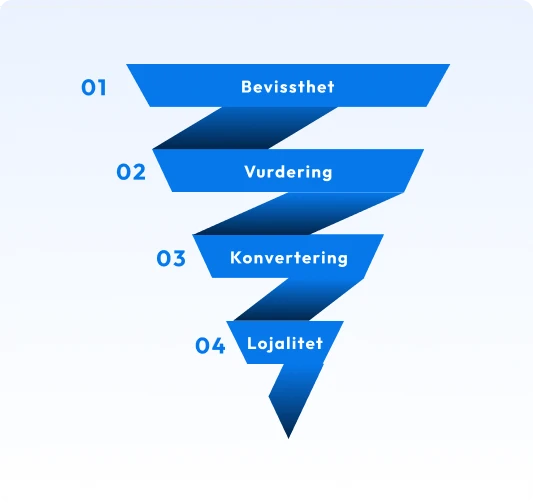 Framework Image