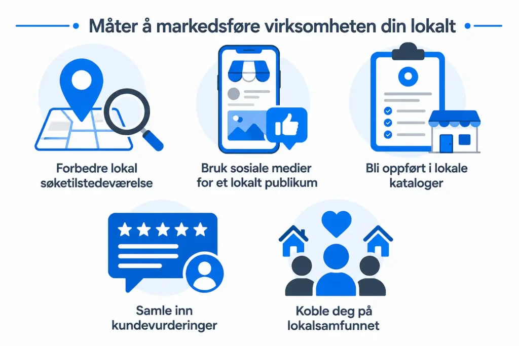 Lokal SEO