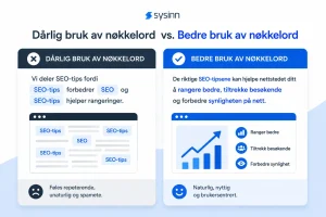 Bruk nøkkelord naturlig
