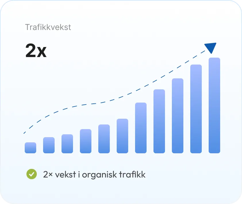 Results