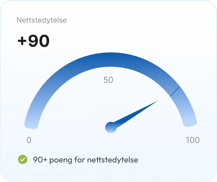 Results