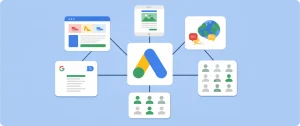 Hvordan bestemmer Google hvor annonsen din vises?