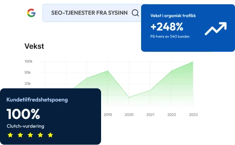Hvorfor våre lokale SEO-tjenester fungerer